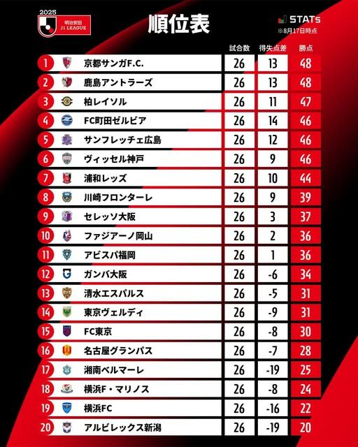 533959767_1373615610789961_30014818